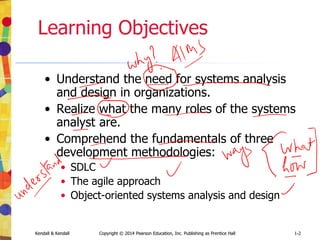 Kendall & Kendall Copyright © 2014 Pearson Education, Inc. Publishing as Prentice Hall
Kendall & Kendall Copyright © 2014 Pearson Education, Inc. Publishing as Prentice Hall 1-2
Learning Objectives
• Understand the need for systems analysis
and design in organizations.
• Realize what the many roles of the systems
analyst are.
• Comprehend the fundamentals of three
development methodologies:
• SDLC
• The agile approach
• Object-oriented systems analysis and design
 