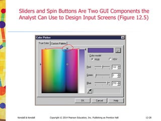 12-28
Kendall & Kendall Copyright © 2014 Pearson Education, Inc. Publishing as Prentice Hall
Sliders and Spin Buttons Are Two GUI Components the
Analyst Can Use to Design Input Screens (Figure 12.5)
 