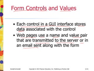 12-31
Kendall & Kendall Copyright © 2014 Pearson Education, Inc. Publishing as Prentice Hall
Form Controls and Values
• Each control in a GUI interface stores
data associated with the control
• Web pages use a name and value pair
that are transmitted to the server or in
an email sent along with the form
 