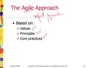Kendall & Kendall Copyright © 2014 Pearson Education, Inc. Publishing as Prentice Hall 2-5
Organizations as Systems
• Conceptualized as systems designed to
accomplish predetermined goals and
objectives
• Composed of smaller, interrelated
systems serving specialized functions
• Specialized functions are reintegrated to
form an effective organizational whole
 
