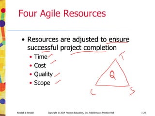 Kendall & Kendall Copyright © 2014 Pearson Education, Inc. Publishing as Prentice Hall 2-7
Organizational Environments
• Community
• Physical location
• Demographic profile (education, income)
• Economic
• Market factors
• Competition
• Political
• State and local government
• Legal
• Federal, state, regional, local laws, and guidelines
 