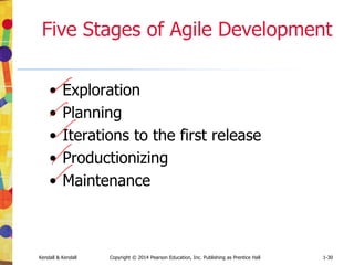 Kendall & Kendall Copyright © 2014 Pearson Education, Inc. Publishing as Prentice Hall 1-30
Five Stages of Agile Development
• Exploration
• Planning
• Iterations to the first release
• Productionizing
• Maintenance
 