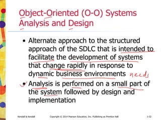 Kendall & Kendall Copyright © 2014 Pearson Education, Inc. Publishing as Prentice Hall 2-11
Depicting Systems Graphically
• Context-level data flow diagrams
• Entity-relationship model
• Use case modeling
 