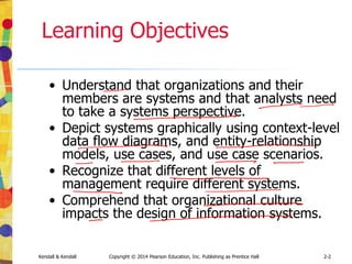 Kendall & Kendall Copyright © 2014 Pearson Education, Inc. Publishing as Prentice Hall 2-2
Learning Objectives
• Understand that organizations and their
members are systems and that analysts need
to take a systems perspective.
• Depict systems graphically using context-level
data flow diagrams, and entity-relationship
models, use cases, and use case scenarios.
• Recognize that different levels of
management require different systems.
• Comprehend that organizational culture
impacts the design of information systems.
 