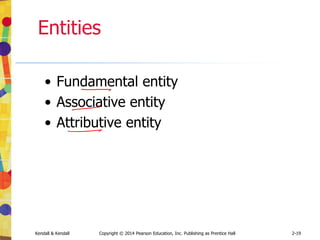 Kendall & Kendall Copyright © 2014 Pearson Education, Inc. Publishing as Prentice Hall 2-19
Entities
• Fundamental entity
• Associative entity
• Attributive entity
 