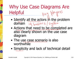 Kendall & Kendall Copyright © 2014 Pearson Education, Inc. Publishing as Prentice Hall 2-28
Why Use Case Diagrams Are
Helpful
• Identify all the actors in the problem
domain
• Actions that need to be completed are
also clearly shown on the use case
diagram
• The use case scenario is also
worthwhile
• Simplicity and lack of technical detail
 