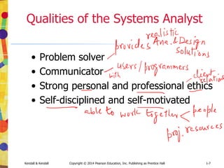 Kendall & Kendall Copyright © 2014 Pearson Education, Inc. Publishing as Prentice Hall 1-7
Qualities of the Systems Analyst
• Problem solver
• Communicator
• Strong personal and professional ethics
• Self-disciplined and self-motivated
 