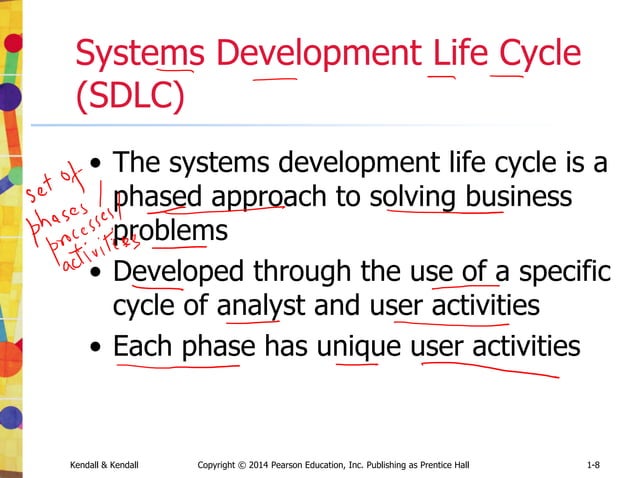 IT Computer System analysis and design | PPT