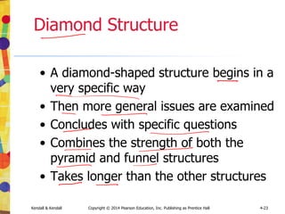 Kendall & Kendall Copyright © 2014 Pearson Education, Inc. Publishing as Prentice Hall 7-29
Logical and Physical Data Flow
Diagrams
• Physical
• Shows how the system will be
implemented
• Depicts the system
 