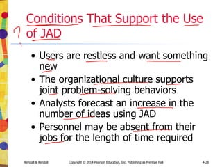 Kendall & Kendall Copyright © 2014 Pearson Education, Inc. Publishing as Prentice Hall 4-28
Conditions That Support the Use
of JAD
• Users are restless and want something
new
• The organizational culture supports
joint problem-solving behaviors
• Analysts forecast an increase in the
number of ideas using JAD
• Personnel may be absent from their
jobs for the length of time required
 