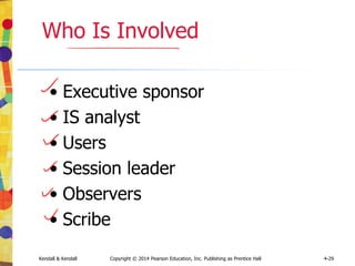 Kendall & Kendall Copyright © 2014 Pearson Education, Inc. Publishing as Prentice Hall 7-37
CRUD Matrix (Figure 7.11)
 