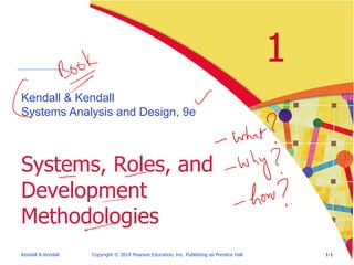 Kendall & Kendall Copyright © 2014 Pearson Education, Inc. Publishing as Prentice Hall 1-1
1
Kendall & Kendall
Systems Analysis and Design, 9e
Systems, Roles, and
Development
Methodologies
 