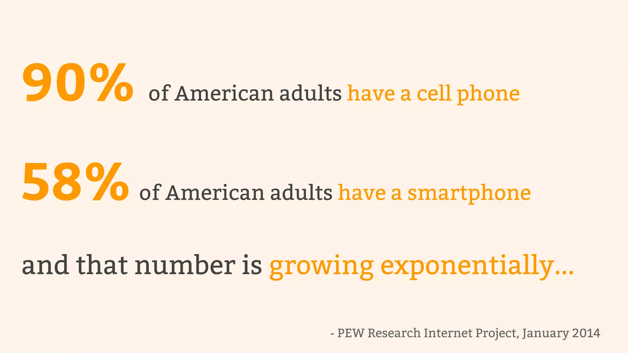 90% of American adults have a cell phone 
58% of American adults have a smartphone 
and that number is growing exponentially... 
- PEW Research Internet Project, January 2014 
 