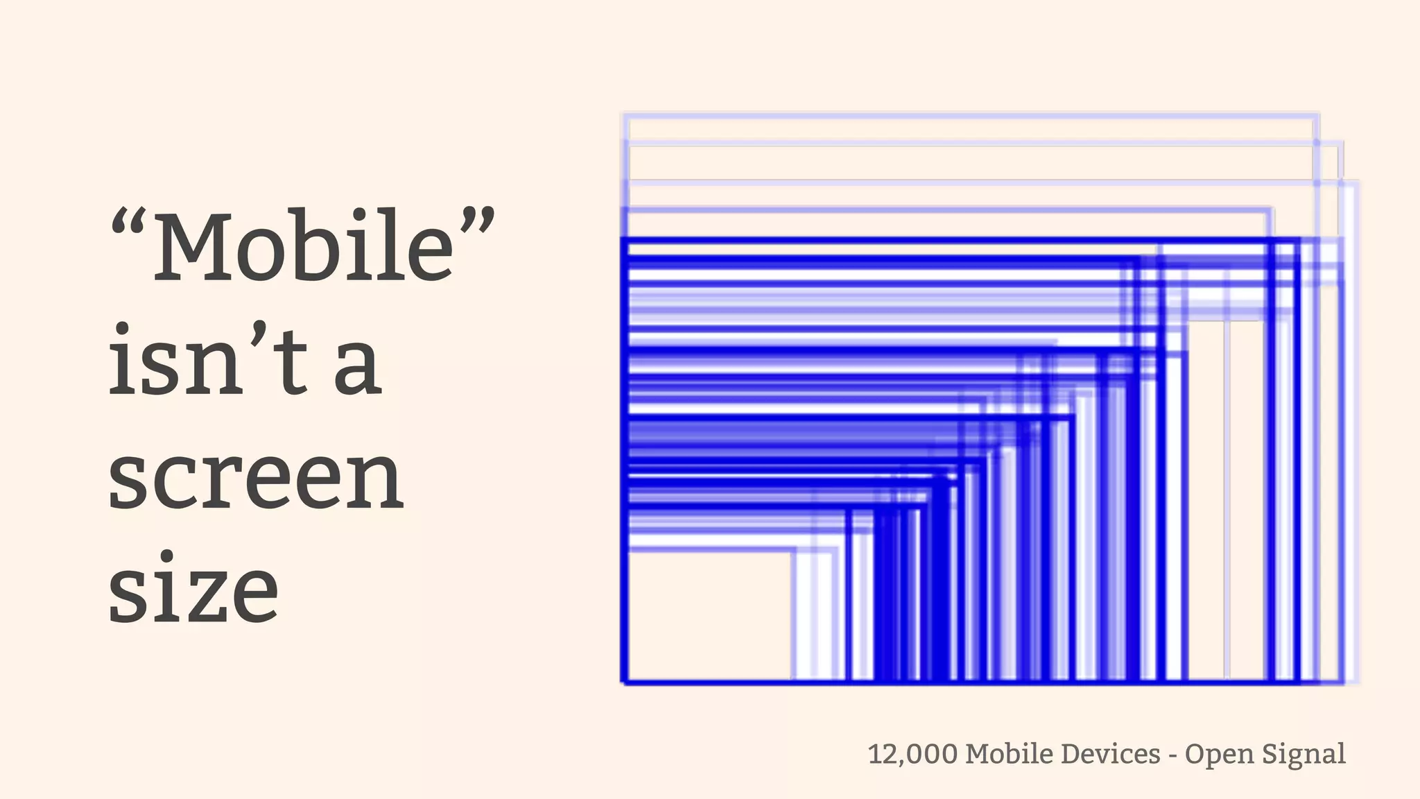 “Mobile” 
isn’t a 
screen 
size 
12,000 Mobile Devices - Open Signal 
 