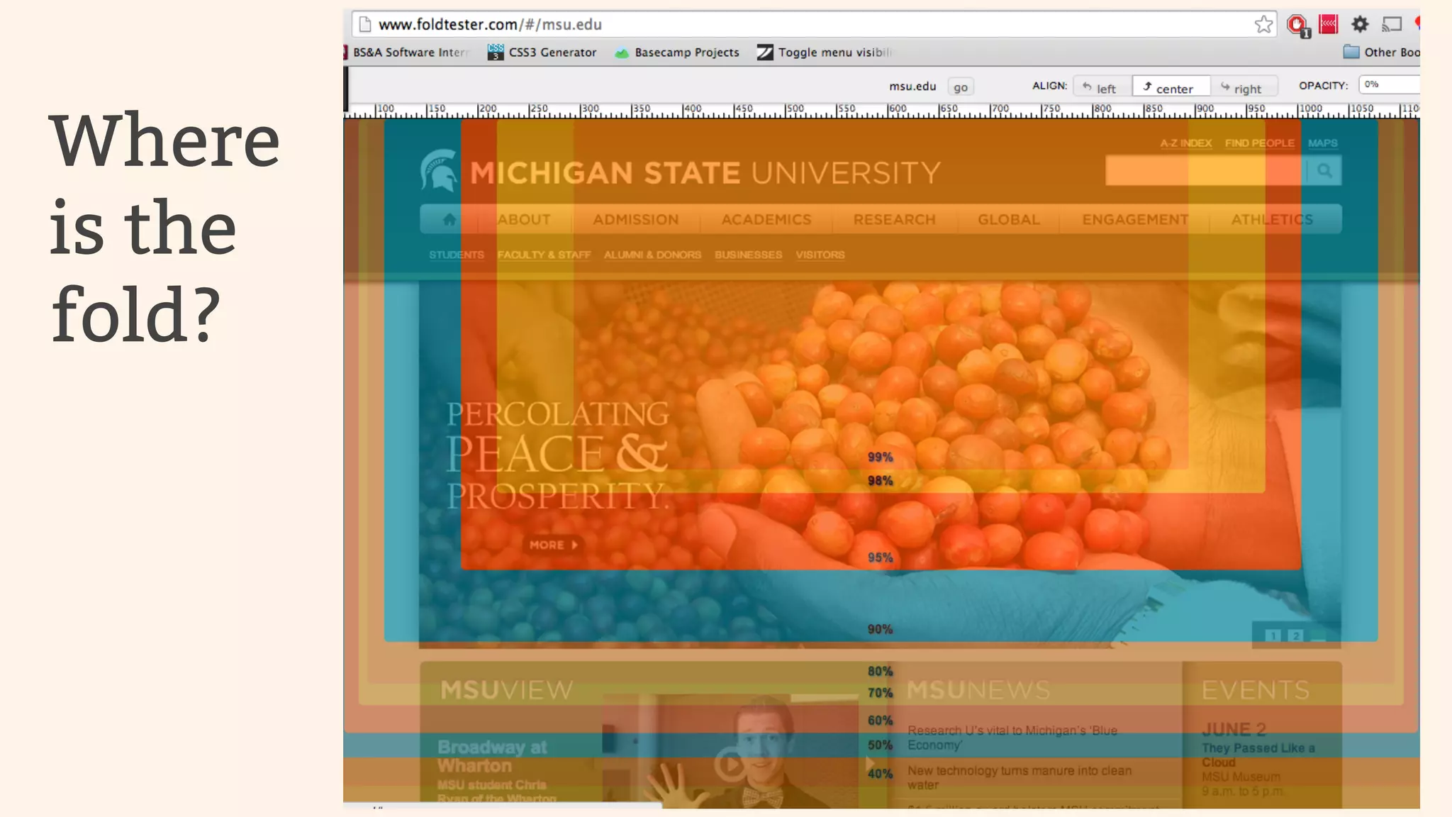 Where 
is the 
fold? 
 