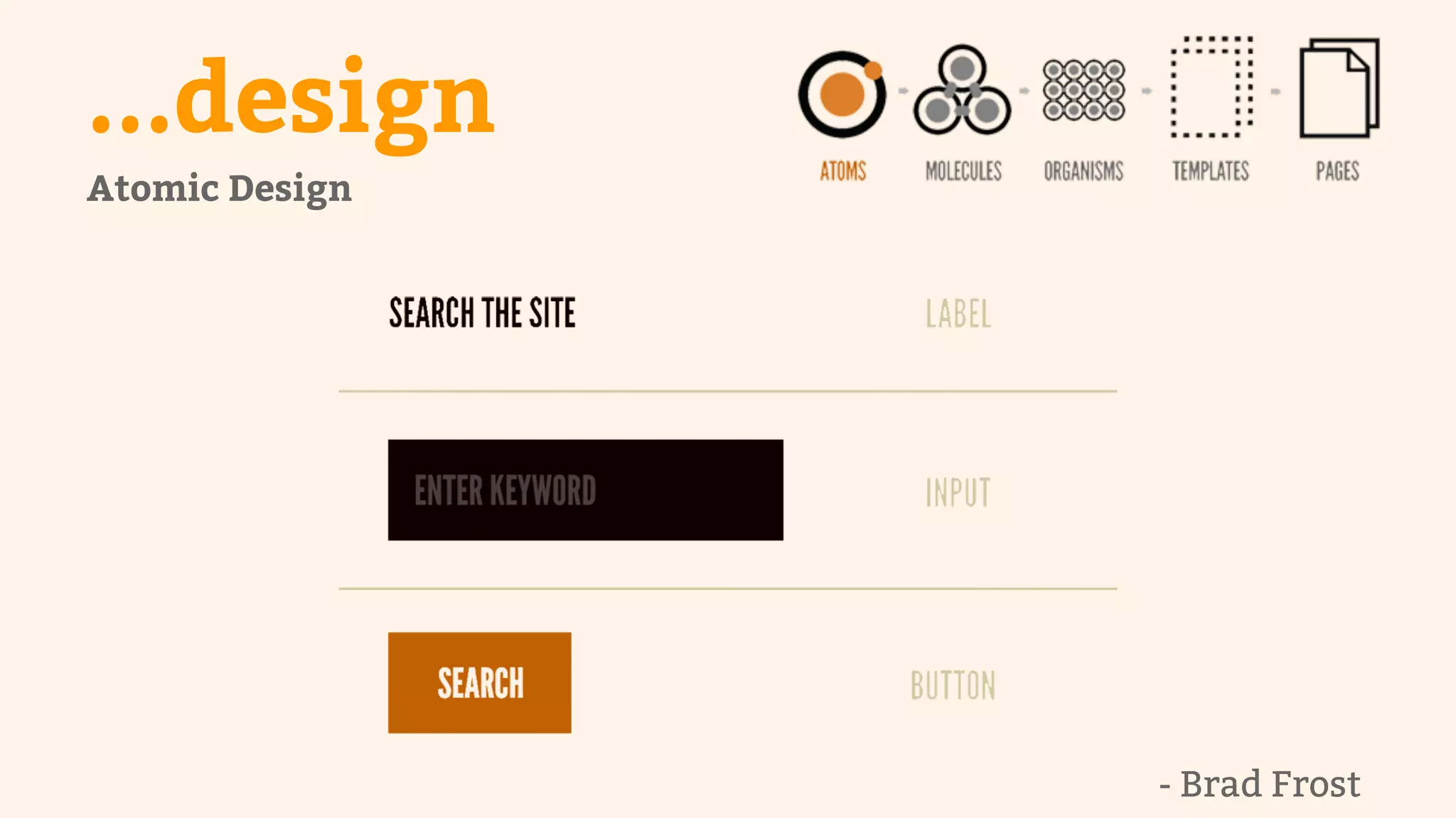...design 
- Brad Frost 
Atomic Design 
 
