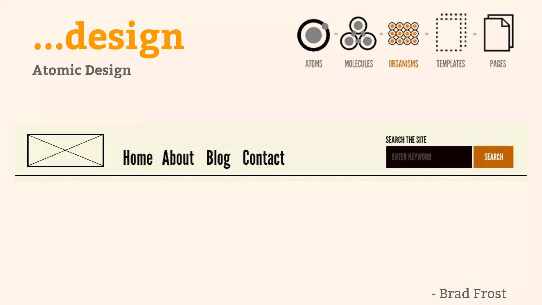 ...design 
- Brad Frost 
Atomic Design 
 