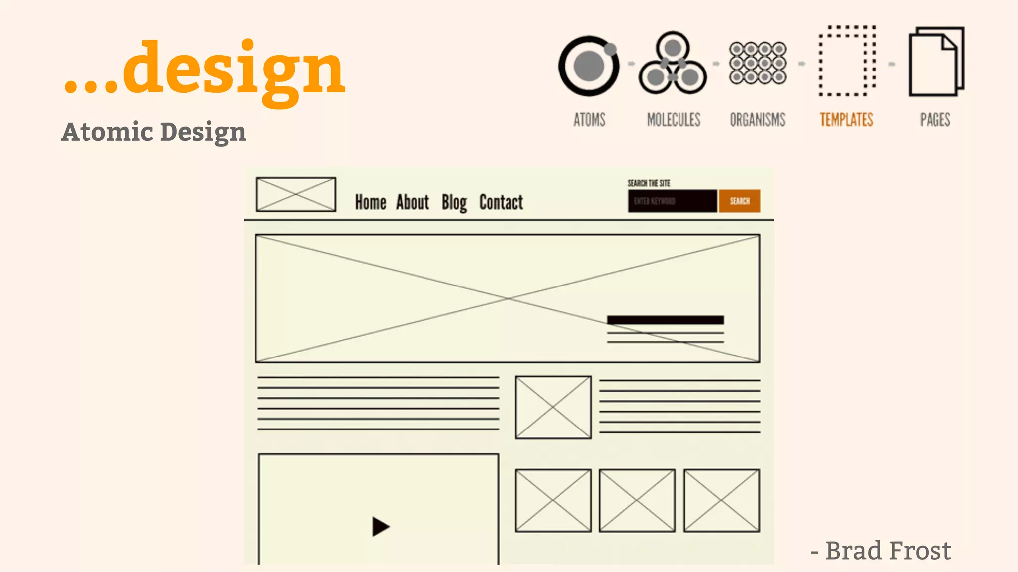 ...design 
- Brad Frost 
Atomic Design 
 