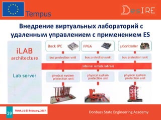 TMM, 21-23 February, 2017
29
Внедрение виртуальных лабораторий с
удаленным управлением с применением ES
Donbass State Engineering Academy
 