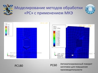 Моделирование методов обработки
«РС» с применением МКЭ
РС60РС180
Автоматизированный поворот
заготовки для повышения
производительности
 