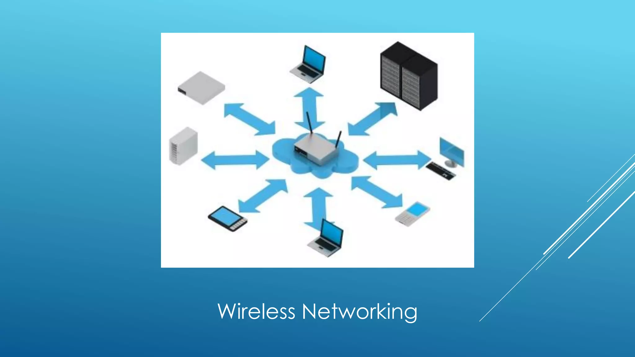 Wireless Networking
 