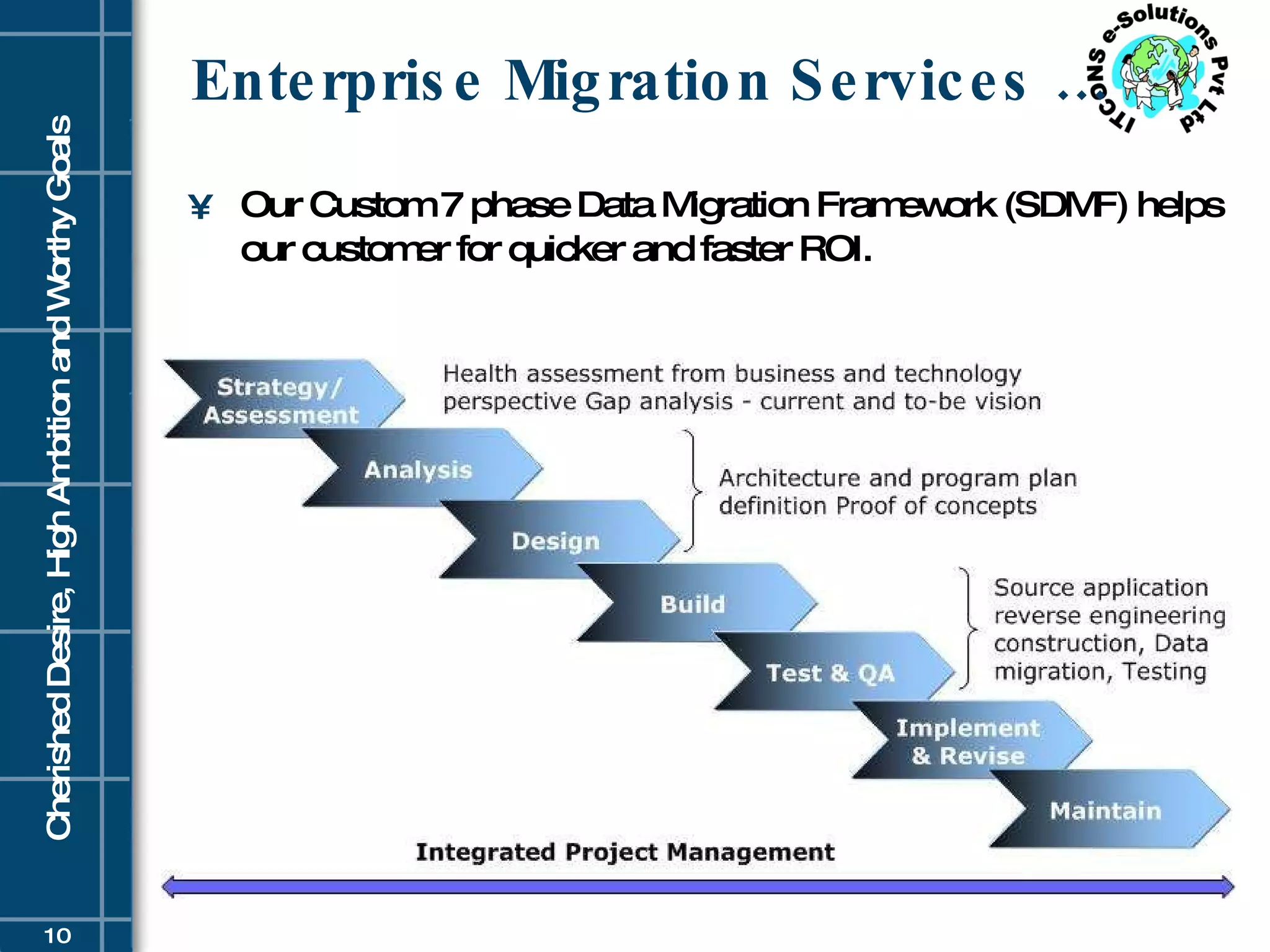 Enterprise Migration Services … Our Custom 7 phase Data Migration Framework (SDMF) helps our customer for quicker and faster ROI. 