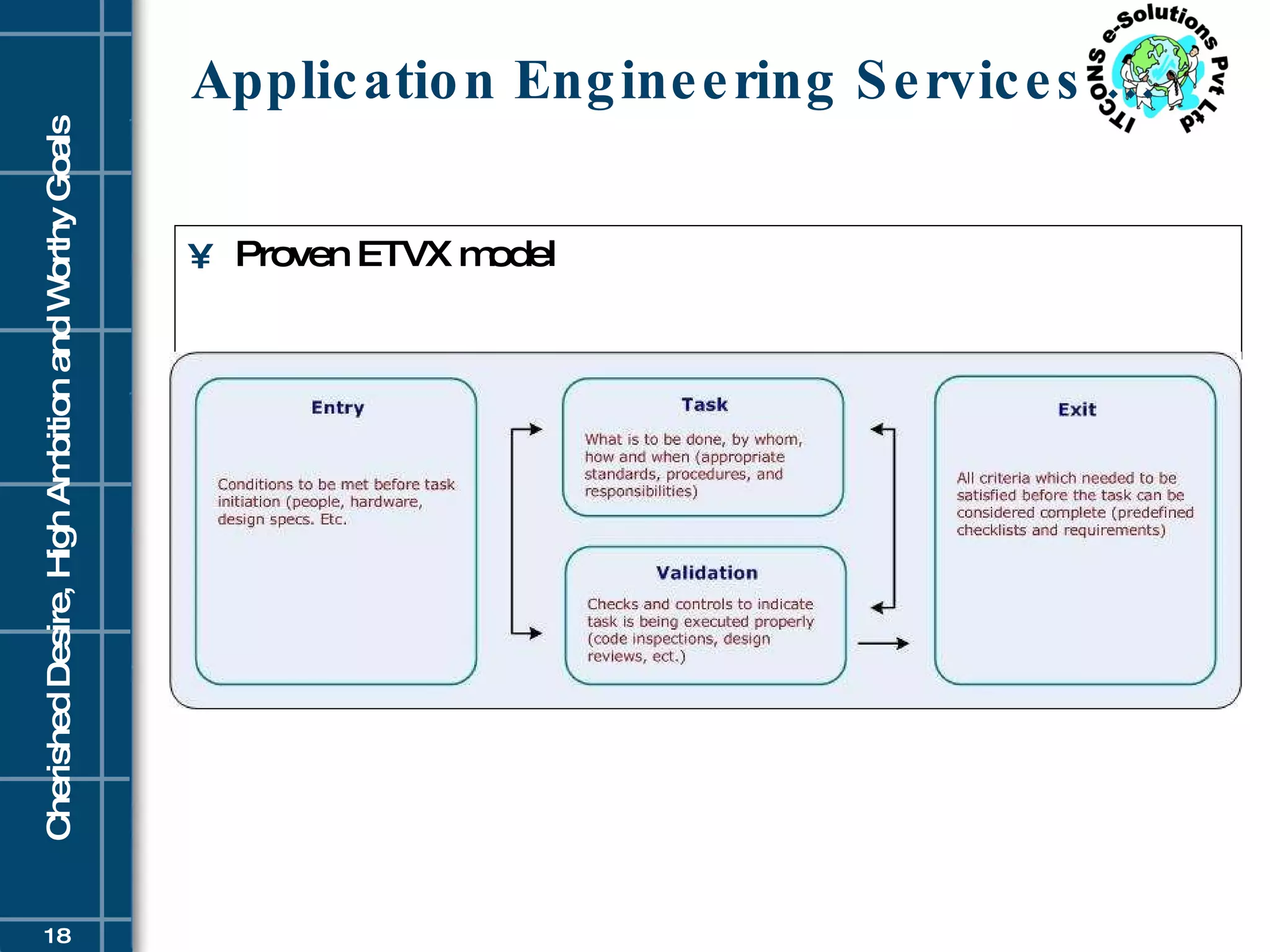 Application Engineering Services … Proven ETVX model 
