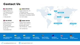 INDIA OFFICE
Cygnet Infotech Pvt. Ltd.
16-Swastik Society,
Nr. AMCO Bank, Stadium Circle,
Navrangpura, Ahmedabad 380009
+91-79-67124000
INDIA (PUNE)
+91-6359650113
INDIA (MUMBAI)
+91-7433970638
INDIA (NOIDA)
+91-12-04164954
SOUTH AFRICA
+27 (0) 21 3002981
AUSTRALIA
+61-280-147-206
UK
+44-20-8099-1653
GERMANY
+49-3222-1090-129
USA
GERMANY
UK
SOUTH AFRICA
DUBAI
INDIA
AUSTRALIA
USA OFFICE
Cygnet Infotech LLC.
125 Village Boulevard,
Suite 315, Princeton,
NJ 08540
+1-609-245-0971
DUBAI OFFICE
Cygnet Fintech Software
Unit 807, Ubora Tower 2,
Business Bay, Dubai,
UAE, PO Box No.: 118147
+971 52 830 5127
Contact Us
INDIA (BENGALURU)
+91-9986216516
inquiry@cygnetinfotech.com www.cygnet-infotech.com
UK OFFICE
Cygnet Infotech Limited
Devonshire House,
60 Goswell Road,
London, United Kingdom
EC1M 7AD
+44-20-8099-1653
 