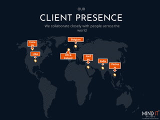 CLIENT PRESENCE
Cana
da
USA UK &
Ireland
Jord
an
India
Vietna
m
We collaborate closely with people across the
world
OUR
Belgium
 