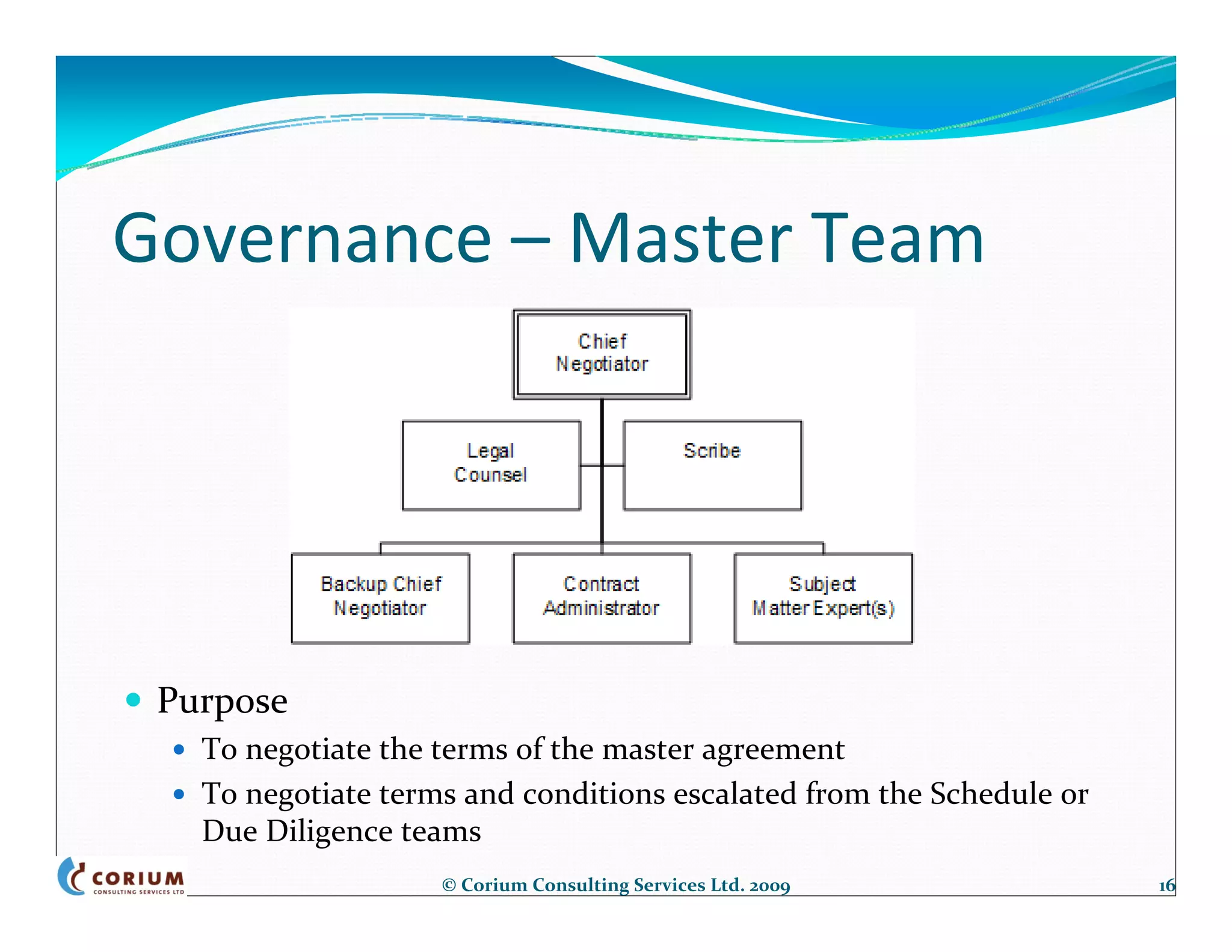Governance – Master Team




 Purpose
   To negotiate the terms of the master agreement
   To negotiate terms and conditions escalated from the Schedule or
   Due Diligence teams
                    © Corium Consulting Services Ltd. 2009            16
 