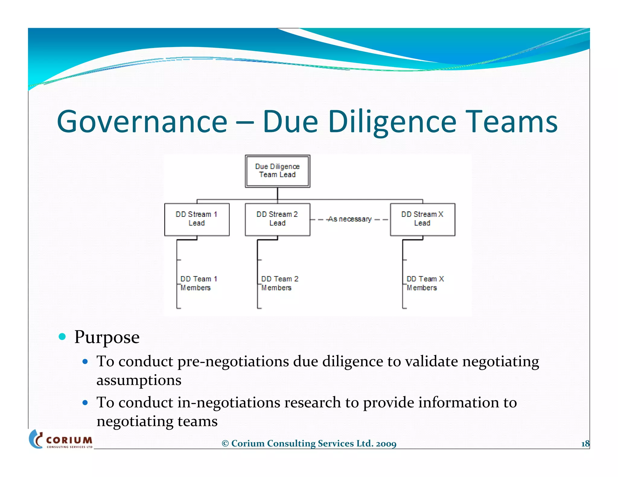 Governance – Due Diligence Teams




 Purpose
   To conduct pre‐negotiations due diligence to validate negotiating 
   assumptions
   To conduct in‐negotiations research to provide information to 
   negotiating teams
                     © Corium Consulting Services Ltd. 2009             18
 