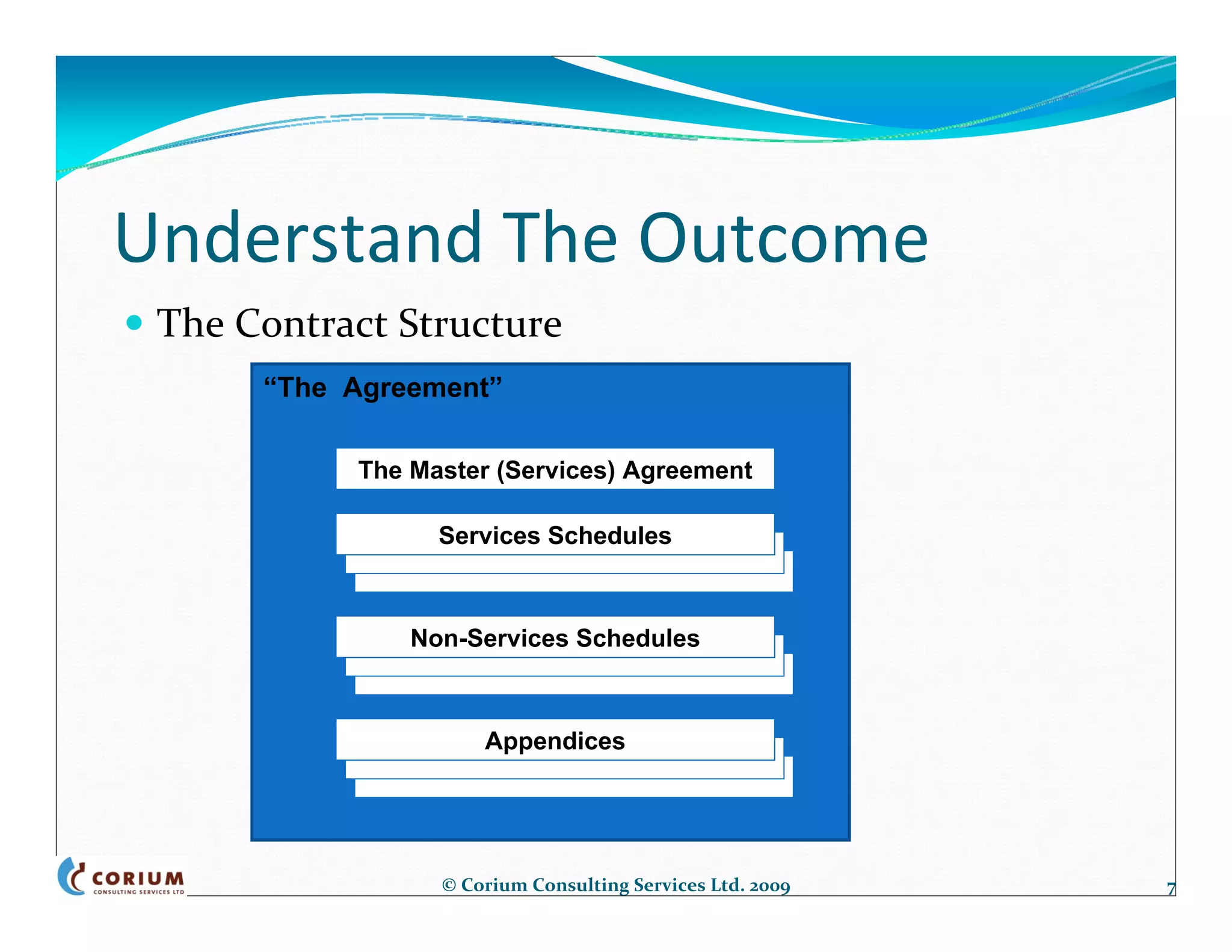 Understand The Outcome
 The Contract Structure
      “The Agreement”

           The Master (Services) Agreement

                 Services Schedules



               Non-Services Schedules



                     Appendices




                 © Corium Consulting Services Ltd. 2009   7
 