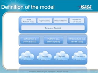 Isaca Model IT Controls Cloud Webinar - ISACA | PDF
