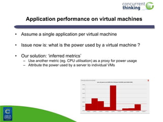 Application performance on virtual machines
• Assume a single application per virtual machine

• Issue now is: what is the power used by a virtual machine ?
• Our solution: „inferred metrics‟
– Use another metric (eg. CPU utilisation) as a proxy for power usage
– Attribute the power used by a server to individual VMs

 