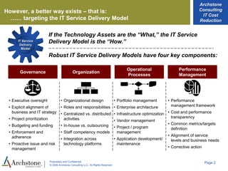 IT Cost Reduction Overview