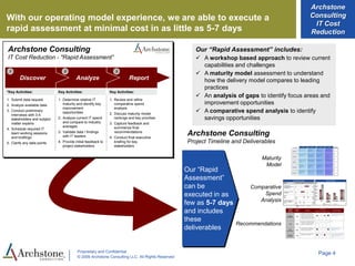 IT Cost Reduction Overview