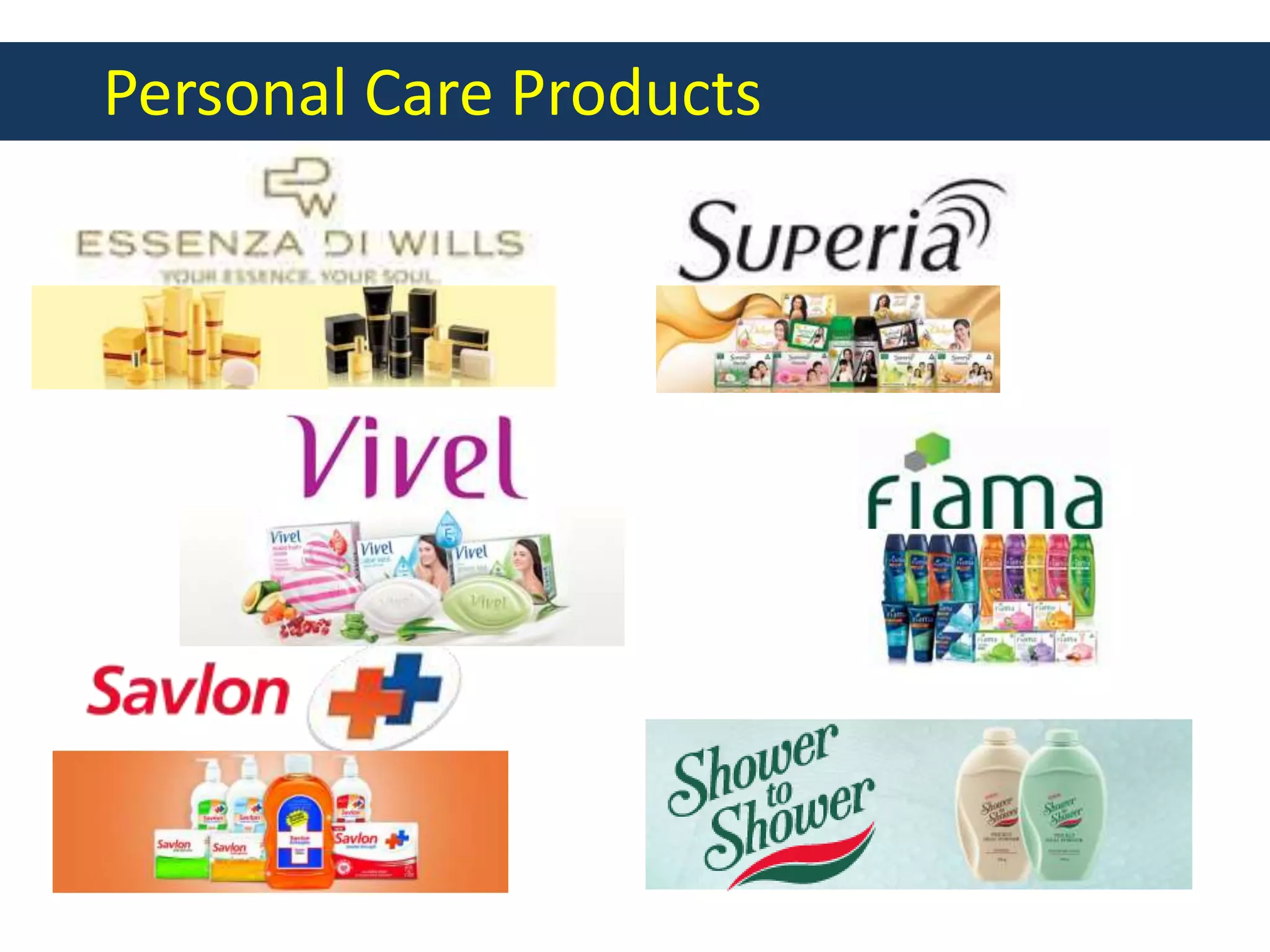 Personal Care Products
 