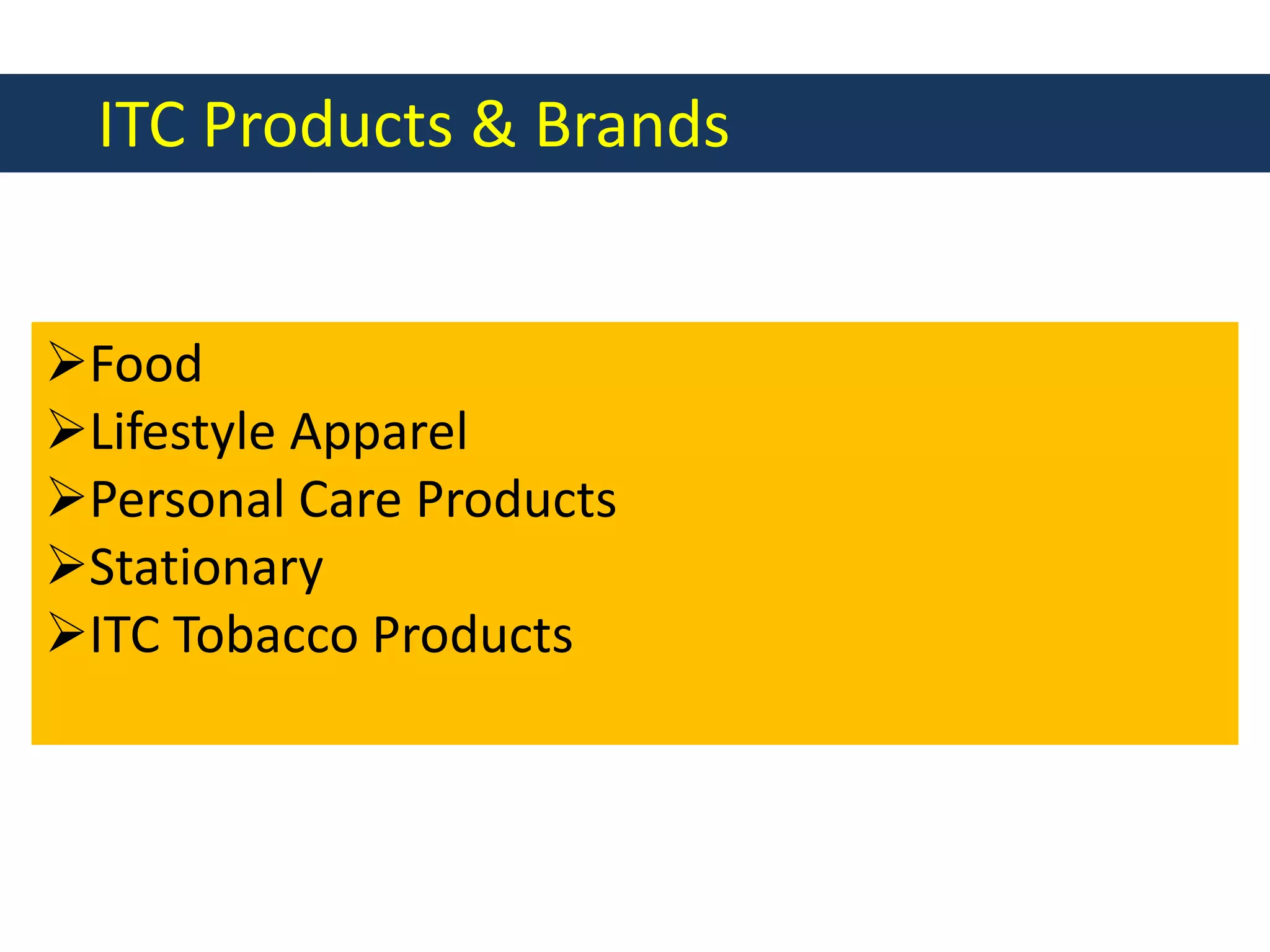ITC Products & Brands
Food
Lifestyle Apparel
Personal Care Products
Stationary
ITC Tobacco Products
 