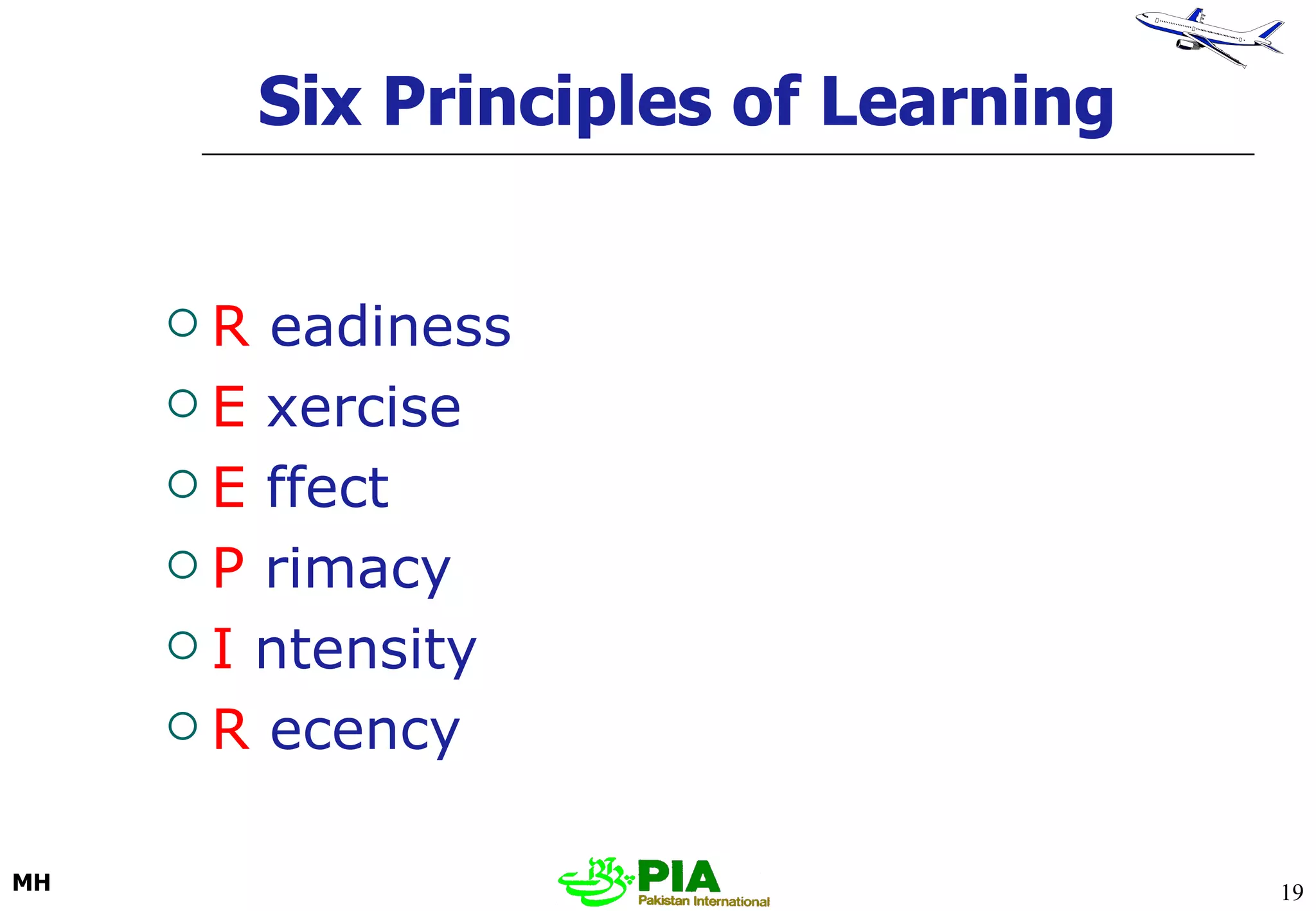 Six Principles of Learning R  eadiness E  xercise E  ffect P  rimacy I  ntensity R  ecency 