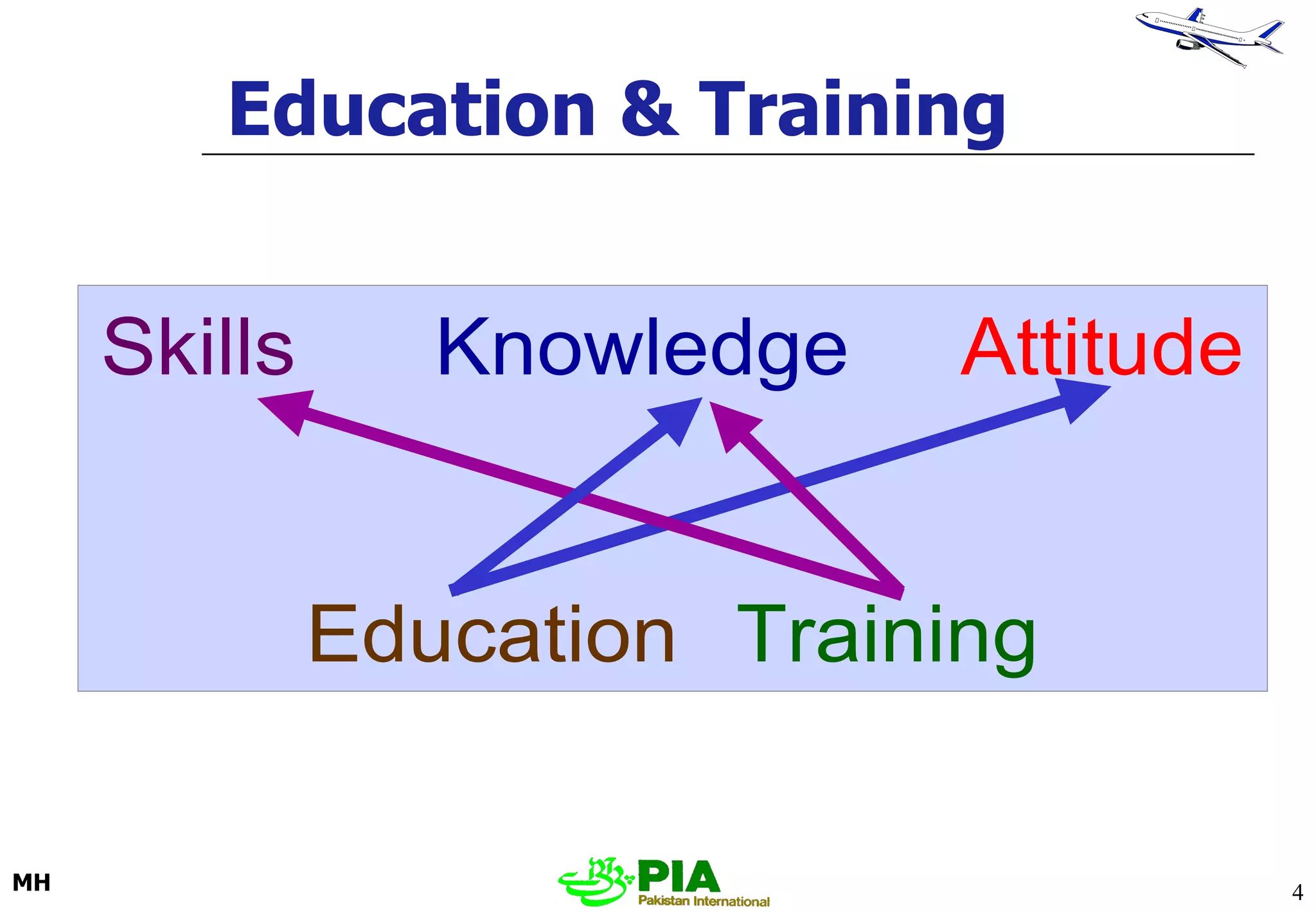 Education & Training 