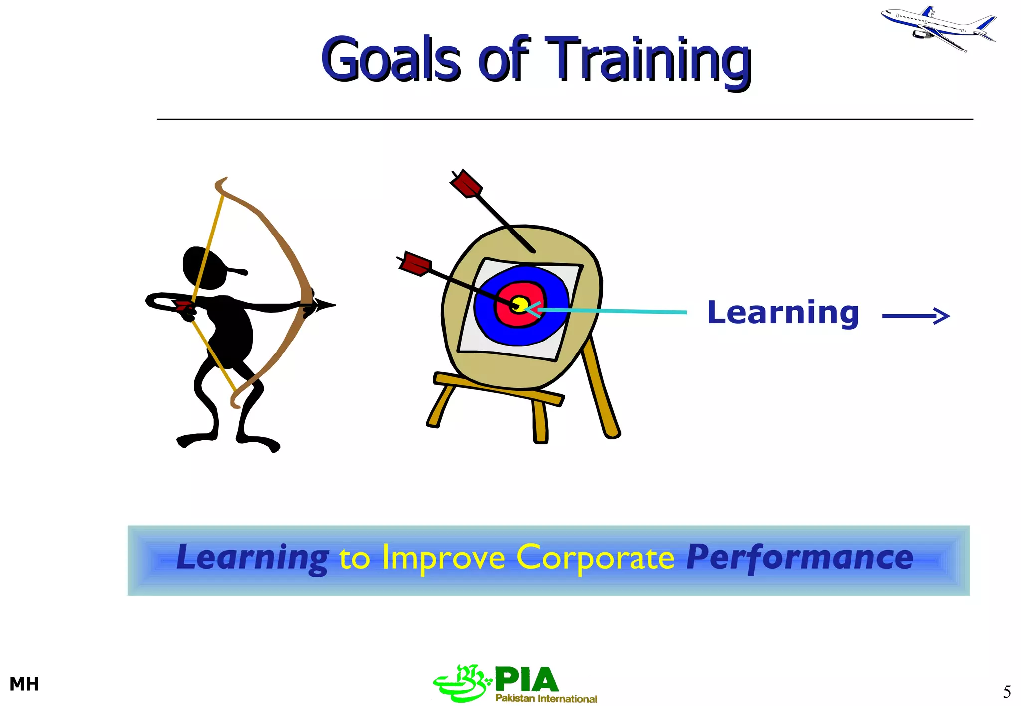 Goals of Training Learning  to Improve Corporate  Performance Learning 