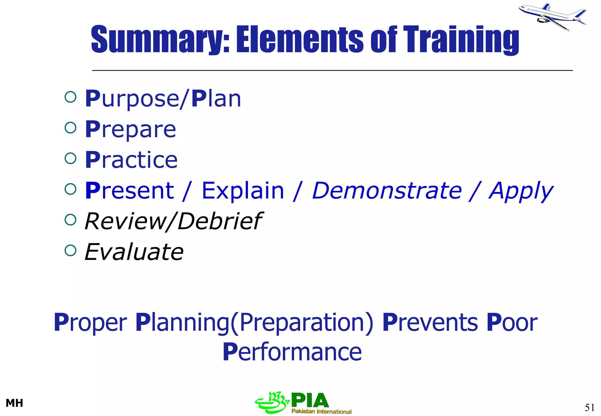 P urpose/ P lan P repare  P ractice P resent / Explain /  Demonstrate / Apply Review/Debrief Evaluate Summary: Elements of Training P roper  P lanning(Preparation)  P revents  P oor  P erformance   