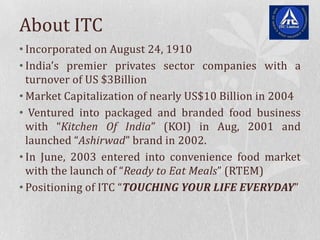Itc Ppt | PPTX