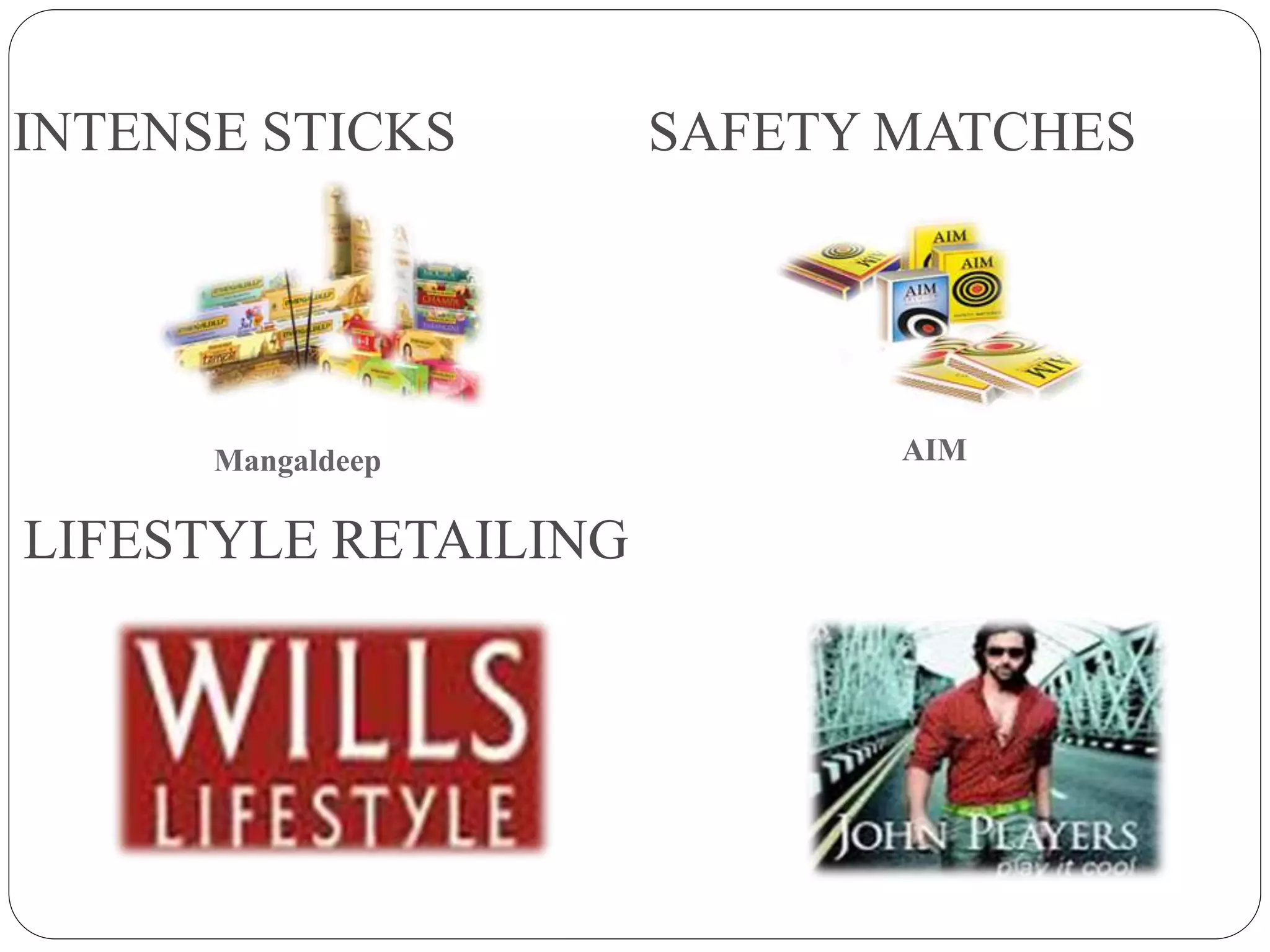 INTENSE STICKS SAFETY MATCHES
AIM
LIFESTYLE RETAILING
Mangaldeep
 