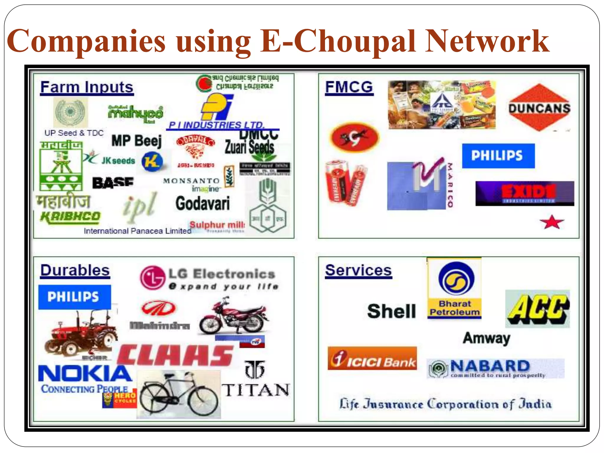 Companies using E-Choupal Network
 