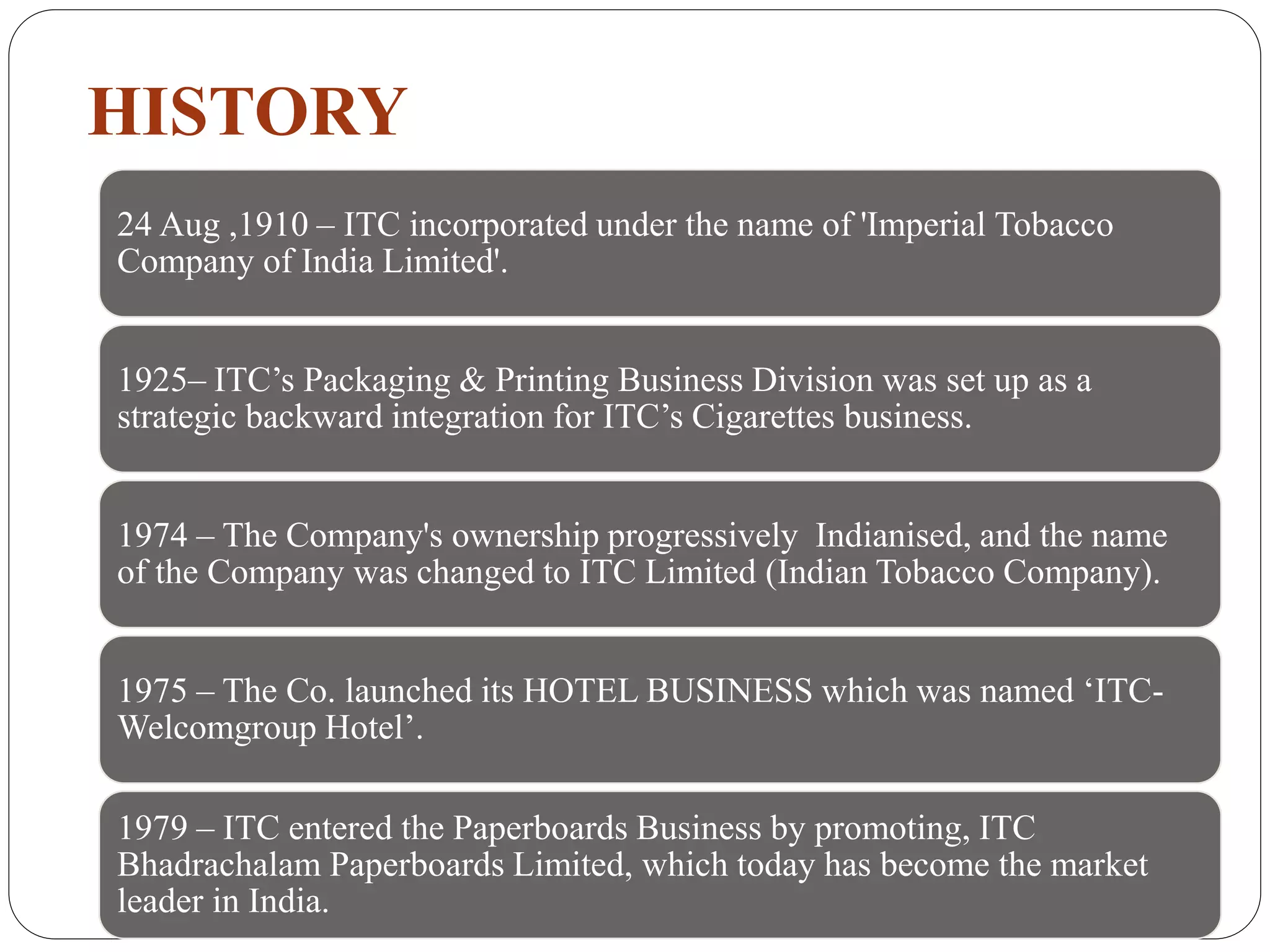 HISTORY
24 Aug ,1910 – ITC incorporated under the name of 'Imperial Tobacco
Company of India Limited'.
1925– ITC’s Packaging & Printing Business Division was set up as a
strategic backward integration for ITC’s Cigarettes business.
1974 – The Company's ownership progressively Indianised, and the name
of the Company was changed to ITC Limited (Indian Tobacco Company).
1975 – The Co. launched its HOTEL BUSINESS which was named ‘ITC-
Welcomgroup Hotel’.
1979 – ITC entered the Paperboards Business by promoting, ITC
Bhadrachalam Paperboards Limited, which today has become the market
leader in India.
 