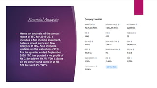 Itc ppt | PPTX