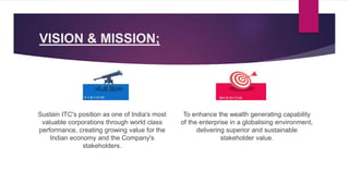 Itc ppt | PPTX