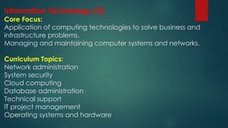 Introduction To Computing 1st semester ppt (1).pptx