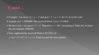 Information theory & coding PPT Full Syllabus.pptx